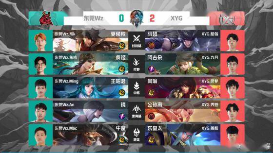 的较量总是 的较量总是